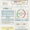 USA Arizona Utility Smart utility bill template in Word and PDF format (.doc and .pdf)
