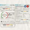 USA California PG&E (Pacific Gas and Electric Company) utility bill, Word and PDF template, 6 pages
