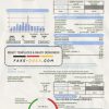 USA California Santa Clarita Water Division (SCWD) utility bill template in Word and PDF format
