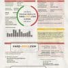 USA City of Utility Statement water utility bill template in Word and PDF format