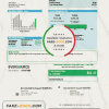 USA Eversource gas utility bill template in Word and PDF format, good for address prove