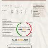 USA Georgia Power utility bill template in Word and PDF format, fully editable