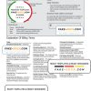 USA Minnesota Energy utility bill, Word and PDF template, 2 pages