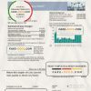 USA New Jersey Atlantic City electric utility bill, Word and PDF template, 3 pages