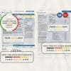 USA Time Warner Cabel utility bill, Word and PDF template, 3 pages