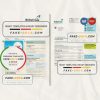 United Kingdom British Gas bill, Word and PDF template, 2 pages