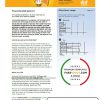 United Kingdom EDF utility bill template in Word and PDF format (3 pages)
