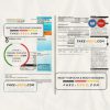 United Kingdom Sainsbury’s Energy (British Gas) bill, Word and PDF template, 3 pages