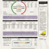 United Kingdom Warwick First Utility bill template in Word and PDF format