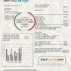 Uruguay UTE Company electricity utility bill template in Word and PDF format