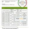 France Credite Agricole bank statement template in Word and PDF (.doc and .pdf) format
