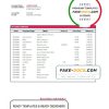 Georgia Basis Bank statement template in Word and PDF format