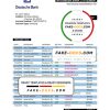 Germany Deutsche bank proof of address statement template in Word and PDF format