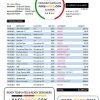 Germany Deutsche Bank statement easy to fill template in Excel and PDF format