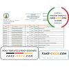 Guatemala Banco de Guatemala bank statement easy to fill template in Excel and PDF format