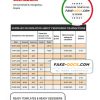 Guyana Bank of Nova Scotia bank statement template in Word and PDF format