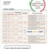 Iraq Rafidain proof of address bank statement in Word and PDF format