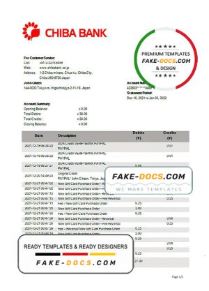 Japan Chiba bank statement template in Word and PDF format Japan Chiba bank statement template in Word and PDF format