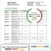 Japan Post Bank statement template in Word and PDF format, good for address prove