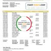 Liechtenstein Union Bank AG statement template in Word and PDF format