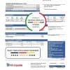 New Zealand Air Liquide gas utility bill template in Word and PDF format