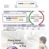 Poland Play utility bill template in Word and PDF format, fully editable