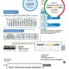USA Indiana Tipmont utility bill template in Word and PDF format