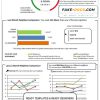 USA Minnesota Xcel Energy utility bill template in Word and PDF format (.doc and .pdf)