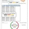 Georgia Telasi utility bill template in Word and PDF format, fully editable