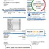 USA Oklahoma City of Broken Arrow utility bill template in Word and PDF format