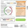 USA Utah Comcast utility bill template in Word and PDF format
