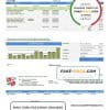 USA Wawatosa Water Utility utility bill template in Word and PDF format