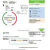 USA Wisconsin Alliant Energy electricity utility bill template in Word and PDF format