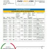 Belize Commerzbank bank statement easy to fill template in Excel and PDF format