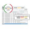 Bhutan Bank of Bhutan bank statement easy to fill template in Word and PDF format