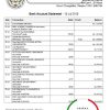Bhutan National Bank proof of address statement template in Word and PDF format