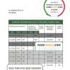 Bolivia Banco Ganadero bank statement template in Word and PDF format