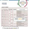 Bulgaria UBB bank proof of addres statement template in Word and PDF format