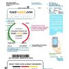 Ireland Electric Ireland utility bill template in Word and PDF format