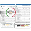 Canada Royal Bank of Canada (RBC) bank statement template in .xls and .pdf file format (4 pages) (AutoSum)