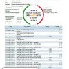 Central African Republic Ecobank bank statement easy to fill template in .xls and .pdf file format (AutoSum)