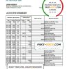 Chad Ecobank bank statement Excel and PDF template, completely editable (AutoSum)