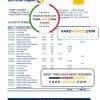 Colombia Banco de Bogotá bank statement easy to fill template in Excel and PDF format