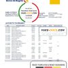 Colombia Banco de Bogotá bank statement template in Word and PDF format