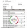 Colombia Scotiabank Colpatria bank proof of address statement template in Word and PDF format (.doc and .pdf)