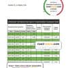 Cuba Banco Metropolitano bank proof of address statement template in Word and PDF format