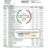 Czech Republic Československá Obchodní Banka bank statement easy to fill template in .xls and .pdf file format