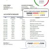 Denmark Nykredit bank statement easy to fill template in .xls and .pdf file format