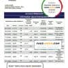 Ethiopia Awash proof of address bank statement template in Word and PDF format