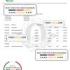 Bangladesh Islami bank statement, Word and PDF template